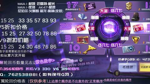 cfm最新爆料扭蛋,最新扭蛋活动来袭,神秘角色即将揭晓! 第1张 cfm最新爆料扭蛋,最新扭蛋活动来袭,神秘角色即将揭晓! 第1张